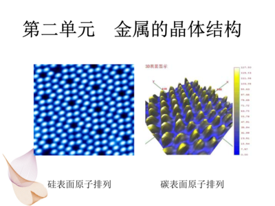 《金属材料与热处理》教学PPT——金属表面处理及热处理加工